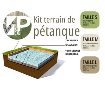 Photo création terrain pétanque