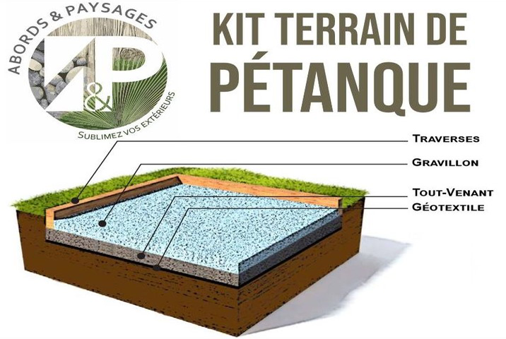 PHOTO-KIT PETANQUE